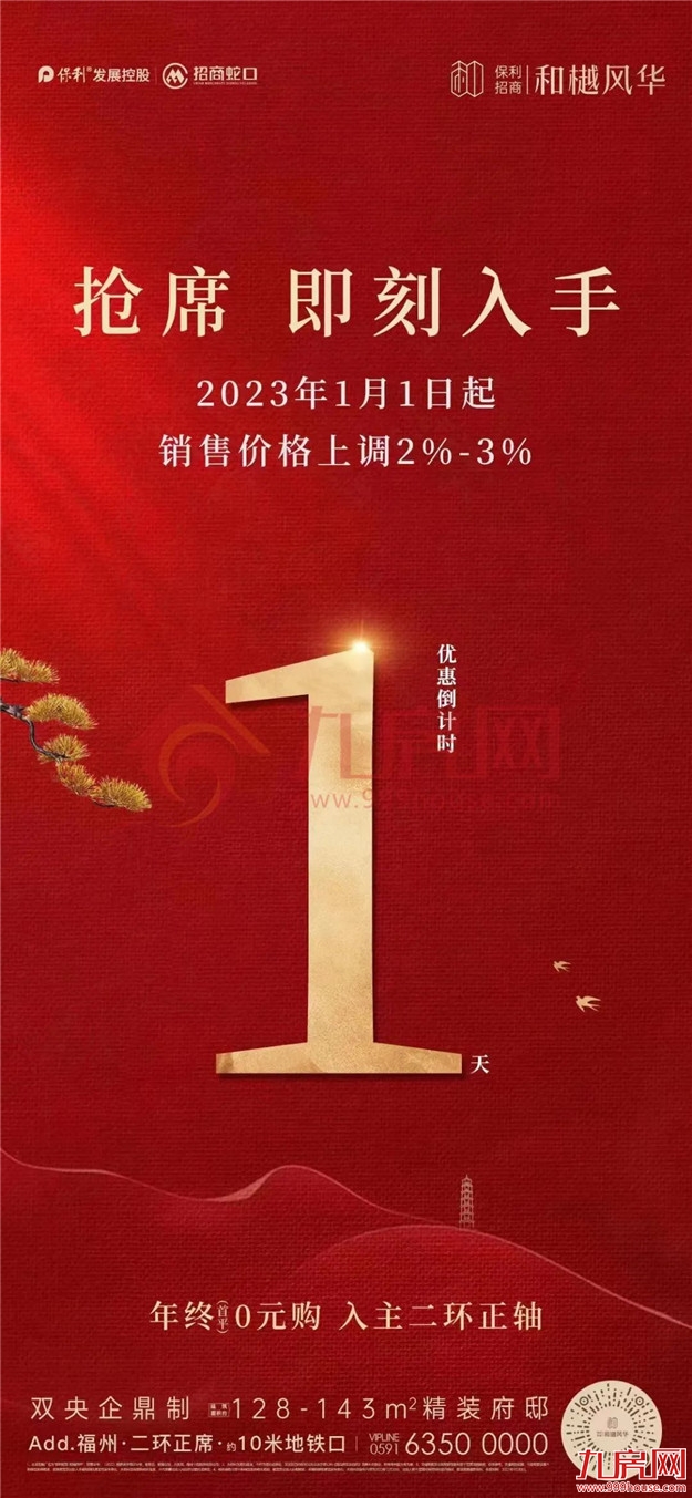 大涨268%!成交攀升!有房连夜涨50万!福州楼市被激活了?——九房网 大涨268%!成交攀升!有房连夜涨50万!福州楼市被激活了?——九房网