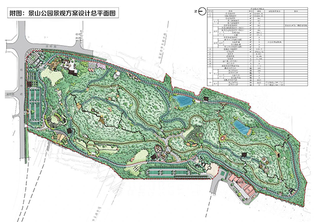 开建在即?龙文区景山公园设计总平图曝光!——九房网 开建在即?龙文区景山公园设计总平图曝光!——九房网