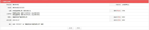 两宗地吸金7600万!漳龙、福建四建竞得益民、西湖商业地块!——九房网 两宗地吸金7600万!漳龙、福建四建竞得益民、西湖商业地块!——九房网