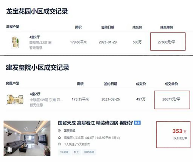 1.2万/平起!1.8万/平!特房锦绣碧湖新品这次定价“大有玄机”——九房网 1.2万/平起!1.8万/平!特房锦绣碧湖新品这次定价“大有玄机”——九房网