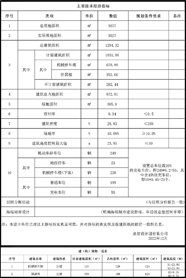 厦门房产,厦门房地产,厦门新房,九房网,厦门房产 厦门房产,厦门房地产,厦门新房,九房网,厦门房产